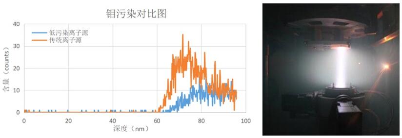 李子树抛光机.jpg
